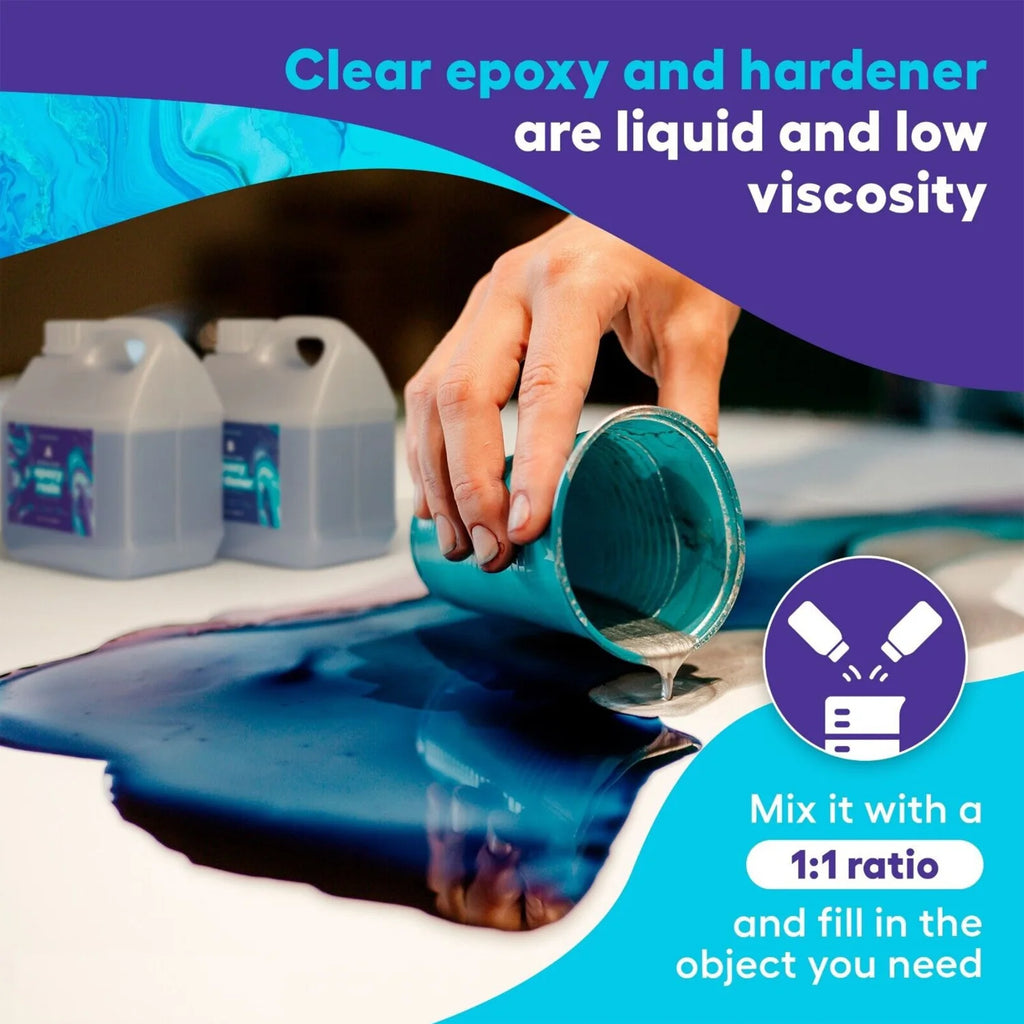 S282bda390cc946c2b7f4cb5b3f79cf15Q